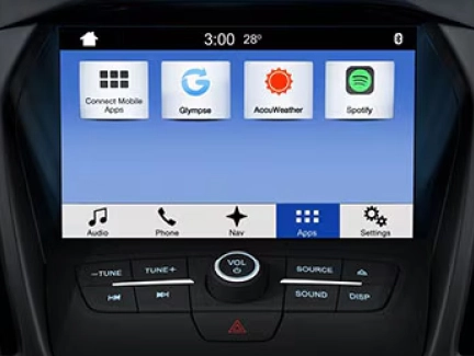 Ford AppLink™