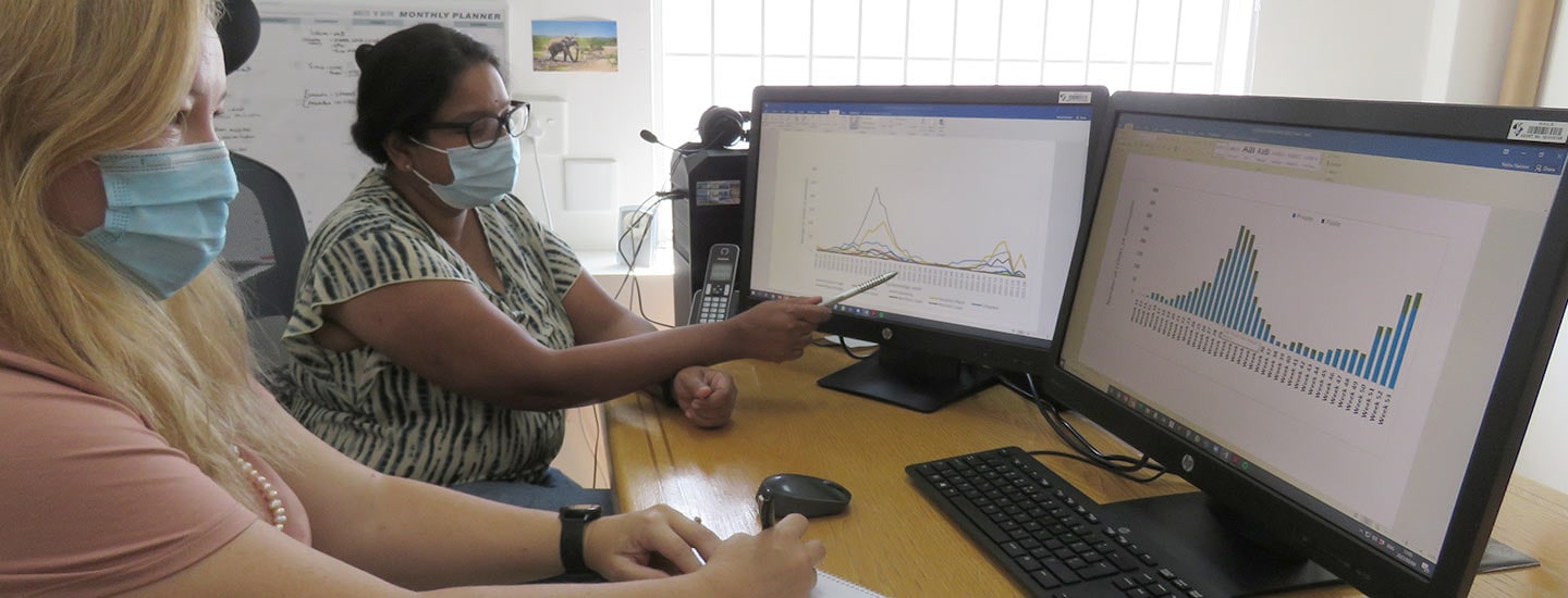 Ford NIOH Surveillance Project