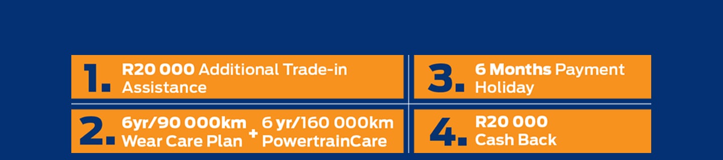 ranger private offer